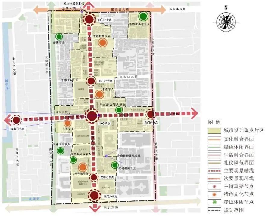 面向实施的王府井商业区更新治理规划 ——王府井街区保护更新综合实施方案探索