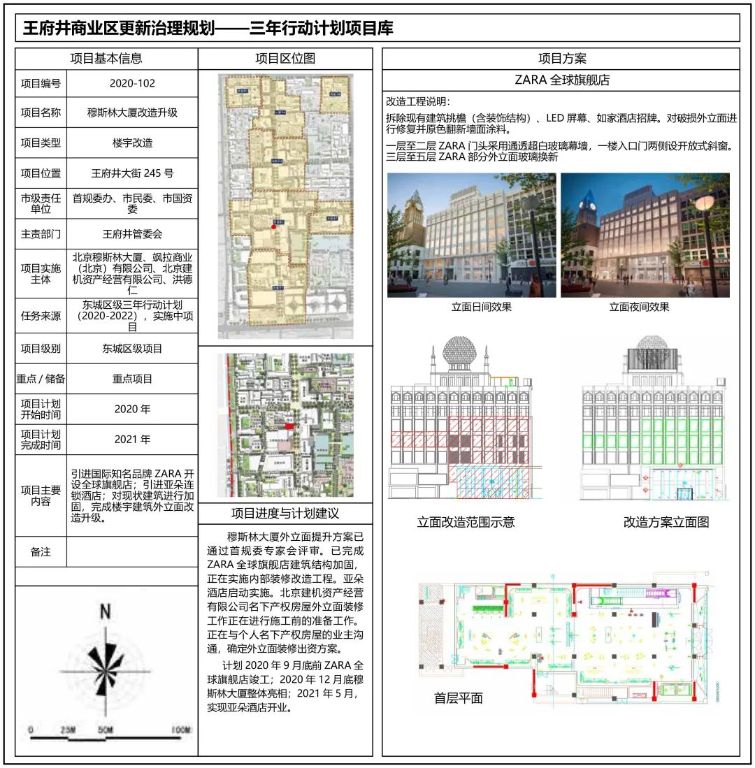 面向实施的王府井商业区更新治理规划 ——王府井街区保护更新综合实施方案探索