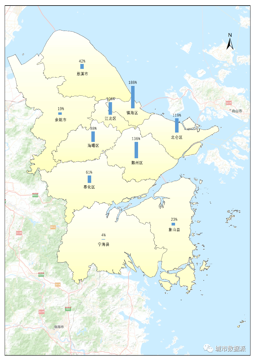哪里房价涨幅最高？基于时空大数据的宁波市二手房价分析丨城市数据派