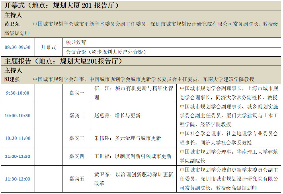 2020中国城市规划学会城市更新学术委员会年会将于深圳召开 2020中国城市规划学会城市更新学术委员会年会将于深圳召开