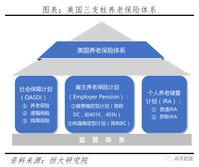 打通资本市场与科技创新的“双循环”