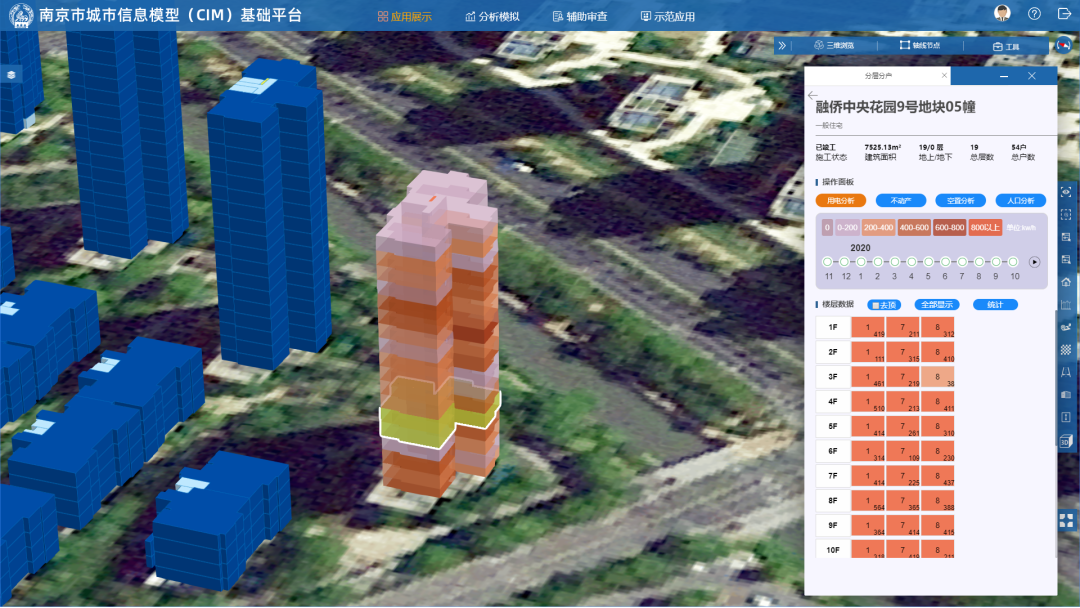 南京市BIM/CIM试点总体设计成果获评具有全国示范性