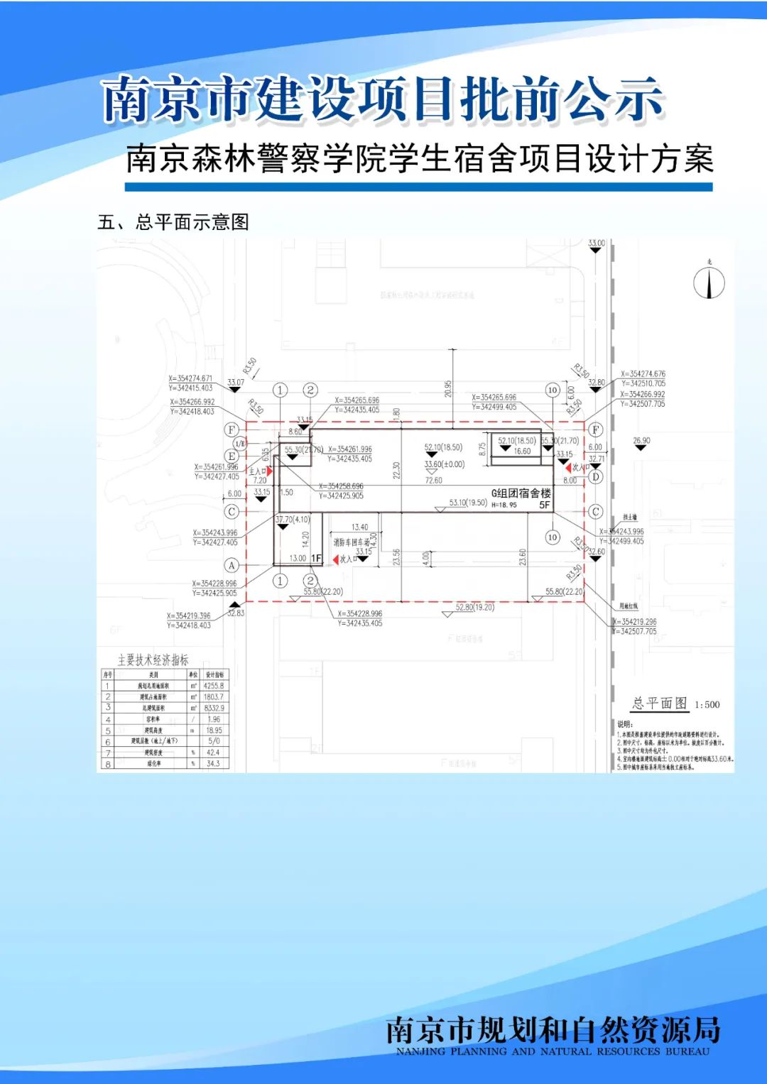 NO.2016G76地块M地块项目规划设计方案批前公示