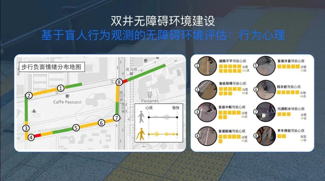 BMW卓越城市｜茅明睿：面对疫情，如何创造包容社区