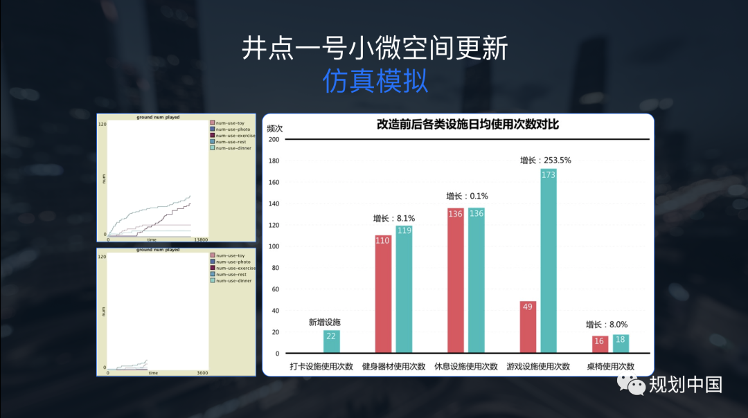 BMW卓越城市｜茅明睿：面对疫情，如何创造包容社区