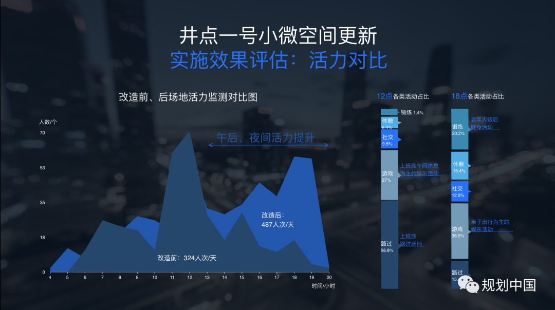 BMW卓越城市｜茅明睿：面对疫情，如何创造包容社区