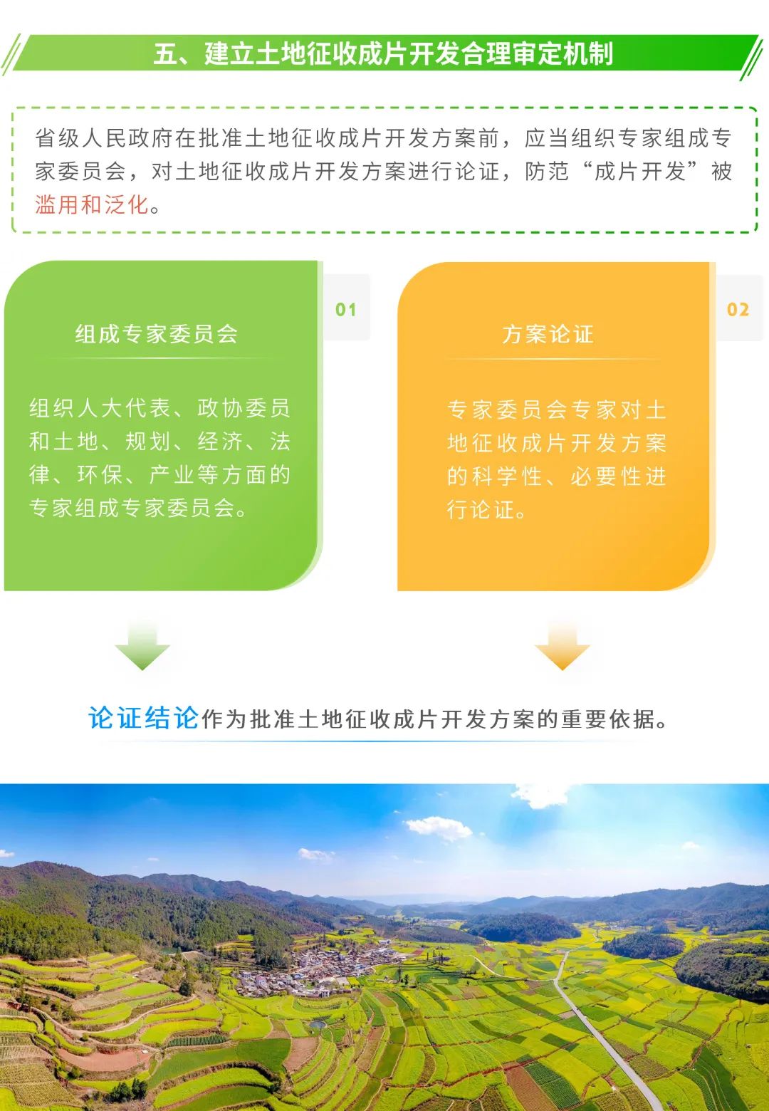 图解：土地征收成片开发正式出台标准，划定四大禁区
