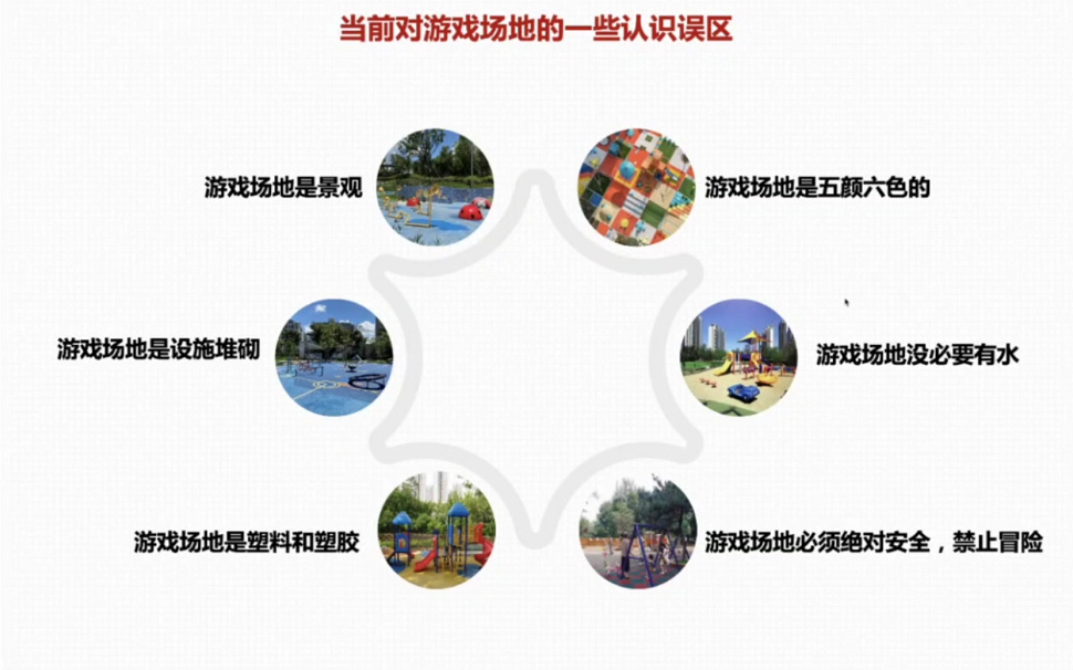 世界儿童日 | 刘磊:儿童友好型公共空间及游戏场所营造 世界儿童日 | 刘磊:儿童友好型公共空间及游戏场所营造