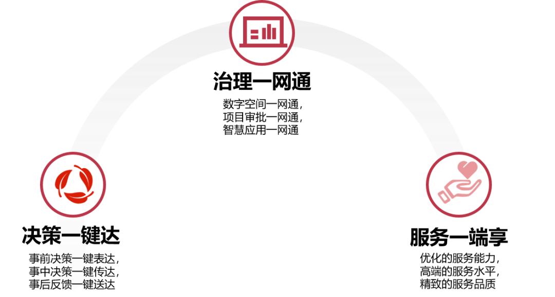 南京市BIM/CIM试点总体设计成果获评具有全国示范性