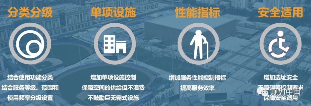 标准助力城市高质量发展