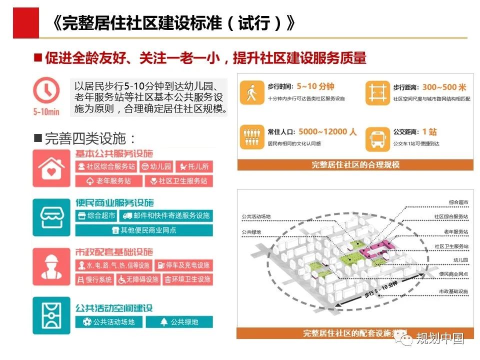 标准助力城市高质量发展