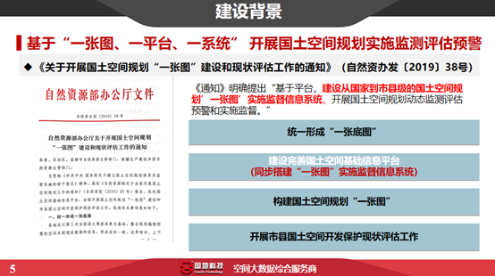 国土空间规划全生命周期协同管控探索