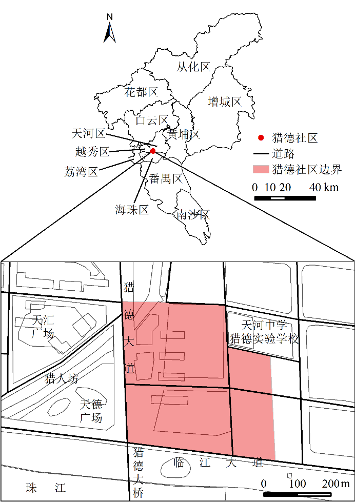 【研究】基于场域理论的城中村村民市民化研究——以广州猎德复建房社区为例 【研究】基于场域理论的城中村村民市民化研究——以广州猎德复建房社区为例