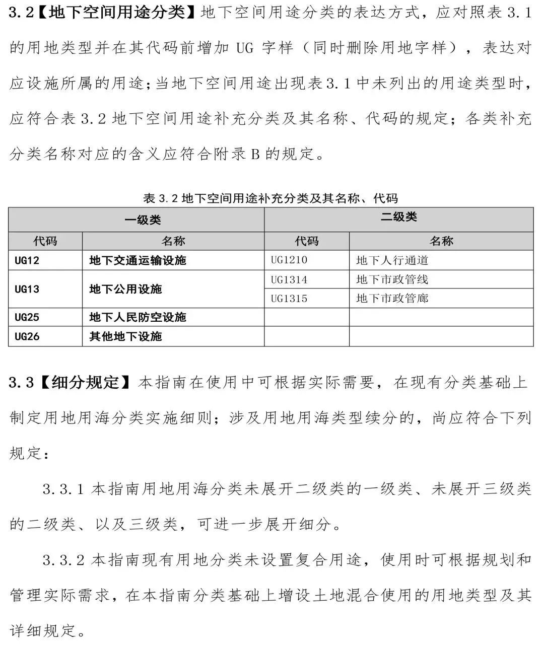 自然资源部办公厅印发《国土空间调查、规划、用途管制用地用海分类指南(试行)》 自然资源部办公厅印发《国土空间调查、规划、用途管制用地用海分类指南(试行)》