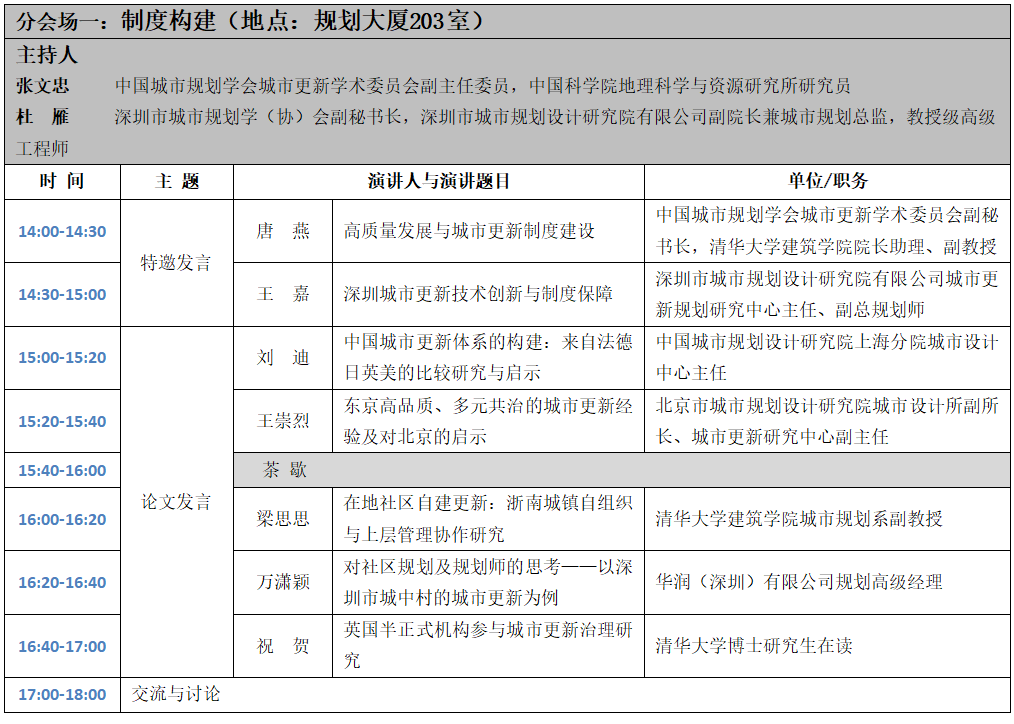 2020中国城市规划学会城市更新学术委员会年会将于深圳召开 2020中国城市规划学会城市更新学术委员会年会将于深圳召开