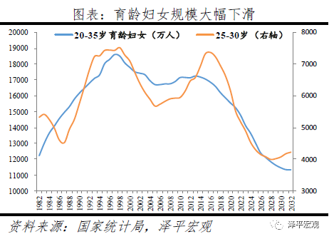 60%的人支持放开三孩:生育政策面临大调整 60%的人支持放开三孩:生育政策面临大调整