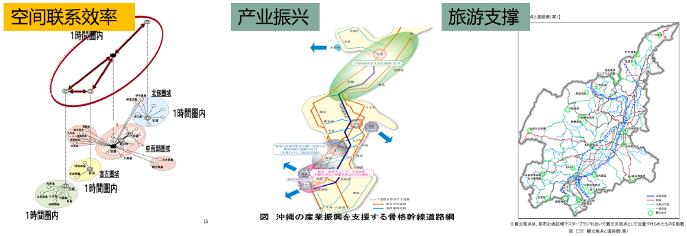 钱林波:国土空间综合交通体系高质量发展 钱林波:国土空间综合交通体系高质量发展