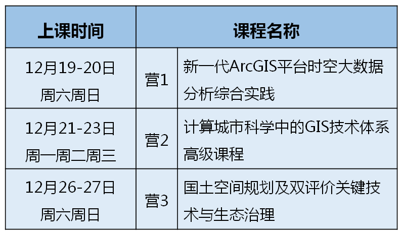 重要通知 重要通知
