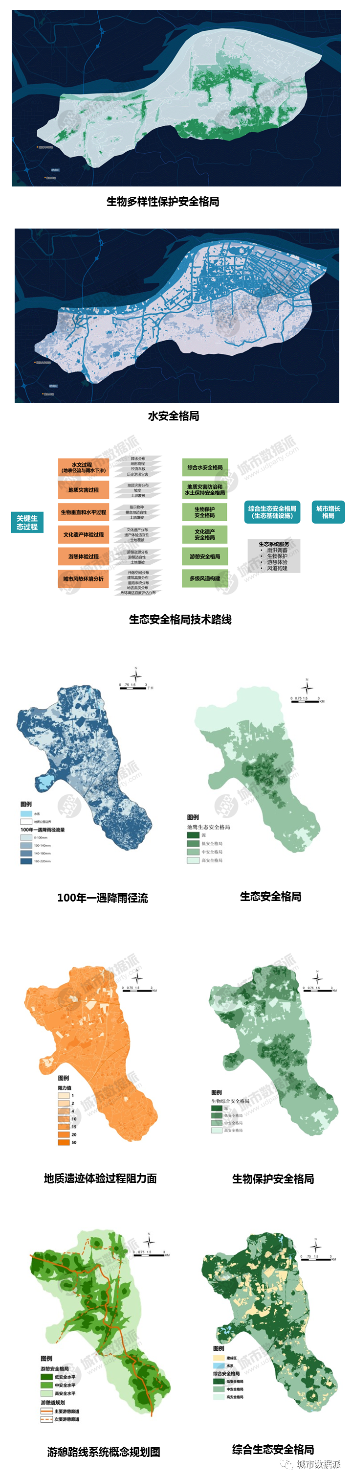 重要通知 重要通知
