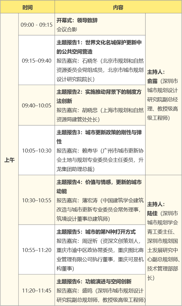 会议预告丨2020年度中国城市规划学会青年规划师年会暨第八届青年规划师演讲比赛 会议预告丨2020年度中国城市规划学会青年规划师年会暨第八届青年规划师演讲比赛