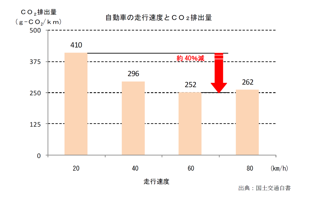 钱林波:国土空间综合交通体系高质量发展 钱林波:国土空间综合交通体系高质量发展