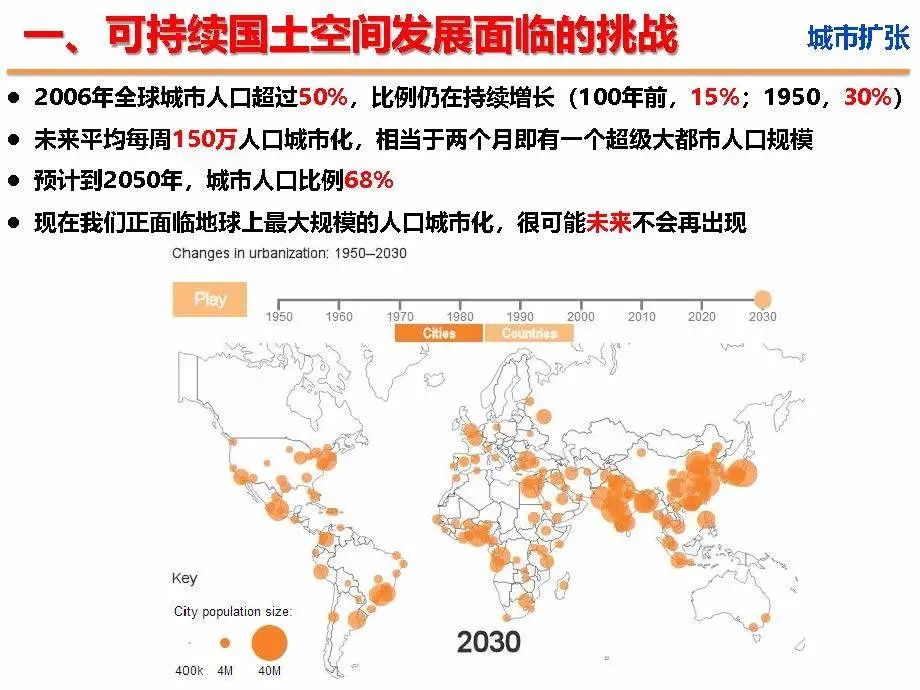 新时代国土空间优化的路径和方法 新时代国土空间优化的路径和方法