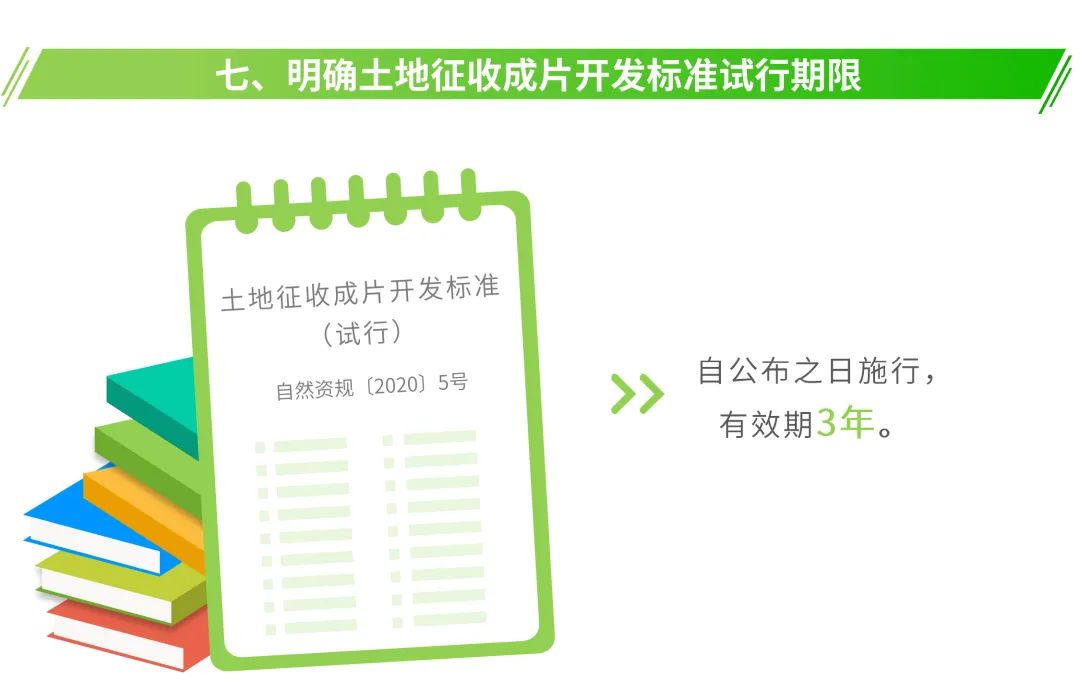 图解：土地征收成片开发正式出台标准，划定四大禁区