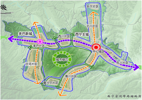 城市体检评估成果交流：西宁建设绿色发展 样板城市专篇