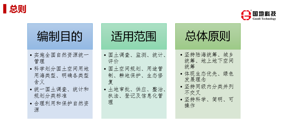 解读 | 《国土空间规划用地用海分类指南（试行）》（征求意见稿）