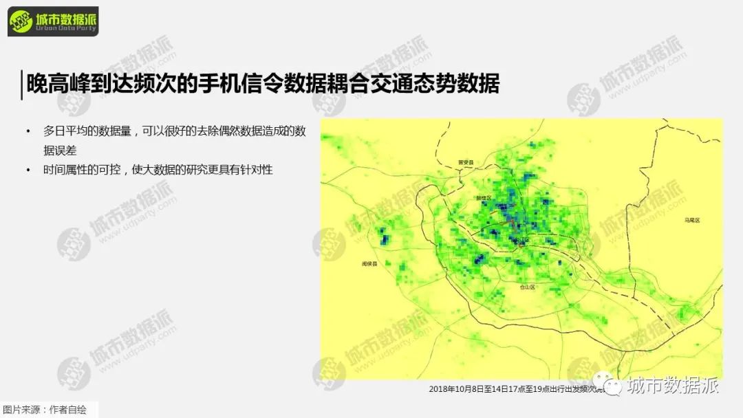 今日下午2点免费直播专题课,一起来学习吧!丨城市数据派 今日下午2点免费直播专题课,一起来学习吧!丨城市数据派