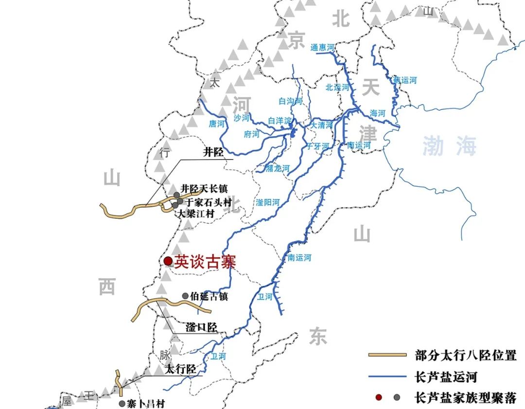 【遗珠拾粹】国家历史文化名城研究中心历史街区调研——河北省邢台市路罗镇英谈古寨 【遗珠拾粹】国家历史文化名城研究中心历史街区调研——河北省邢台市路罗镇英谈古寨