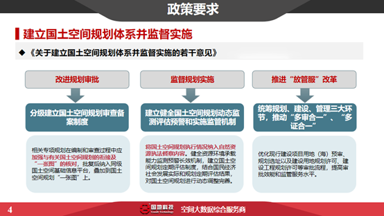 国土空间规划全生命周期协同管控探索