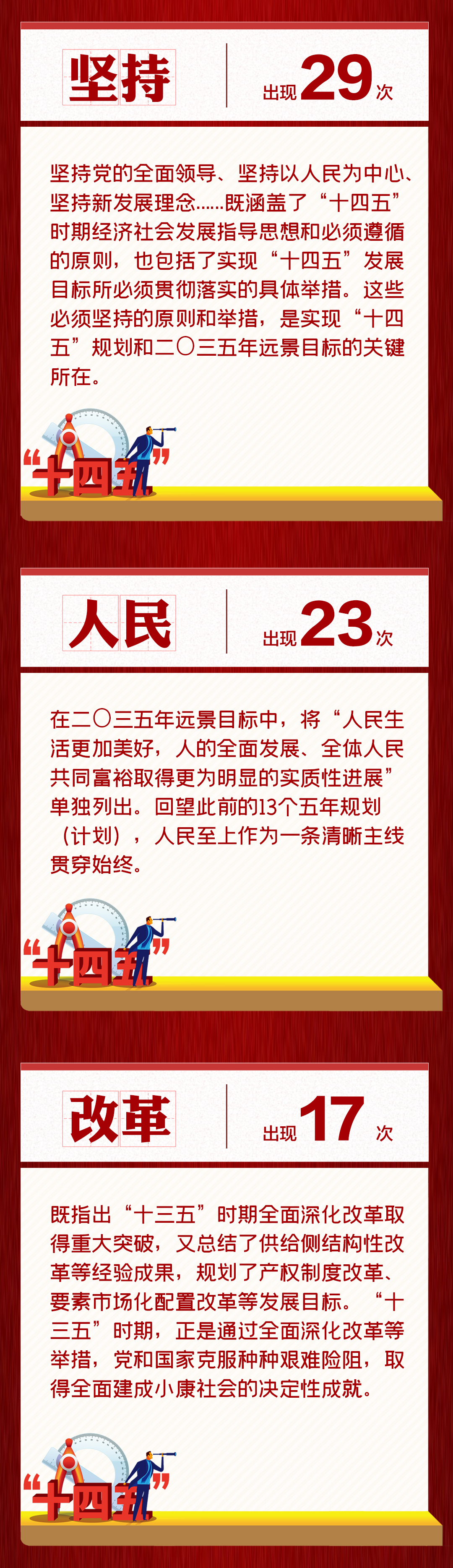 资讯︱首场中共中央新闻发布会：解读十九届五中全会精神