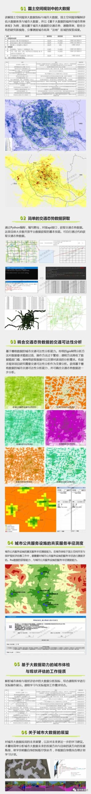 【优惠价倒计时3天】掌握国土空间规划师必备大数据技能丨城市数据派
