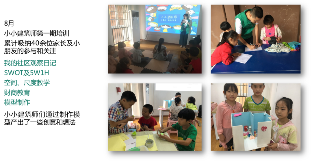 吴楠:儿童友好中的社区参与 | 学术季 吴楠:儿童友好中的社区参与 | 学术季
