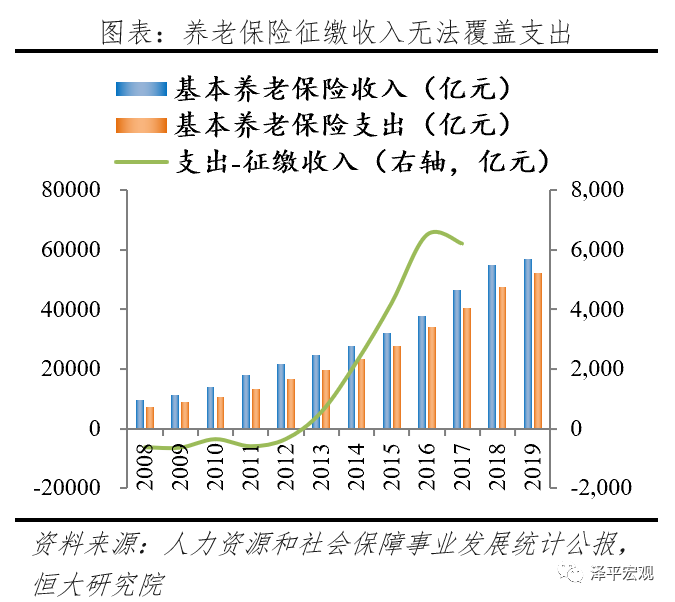 打通资本市场与科技创新的“双循环”