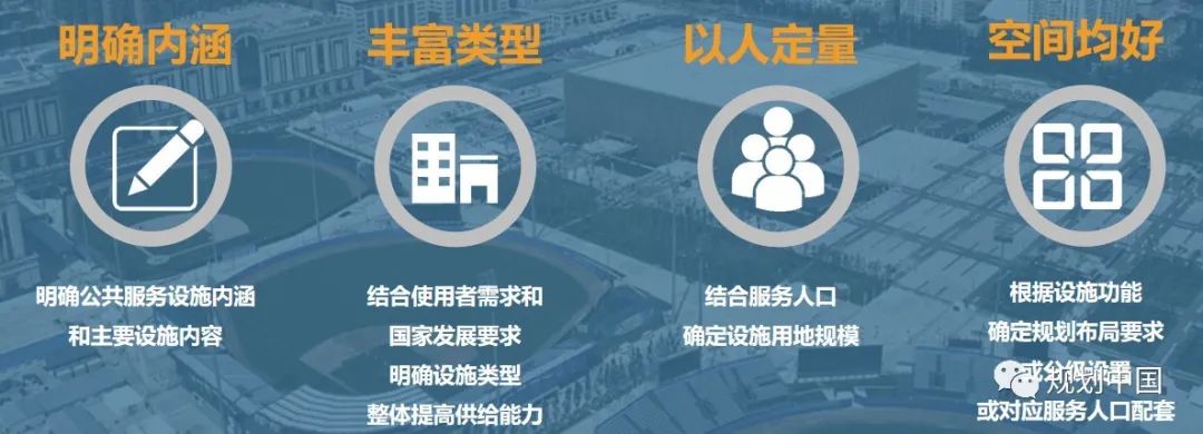 标准助力城市高质量发展