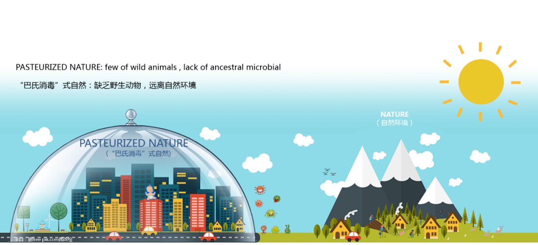 世界儿童日 | 刘磊:儿童友好型公共空间及游戏场所营造 世界儿童日 | 刘磊:儿童友好型公共空间及游戏场所营造