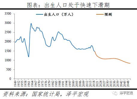 60%的人支持放开三孩:生育政策面临大调整 60%的人支持放开三孩:生育政策面临大调整