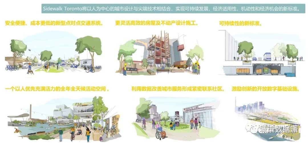 城市信息模型CIM如何成为数字孪生城市的操作系统？丨城市数据派