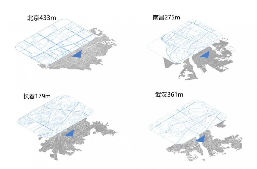 【热点】重磅！《中国重点城市道路网结构画像报告》正式发布