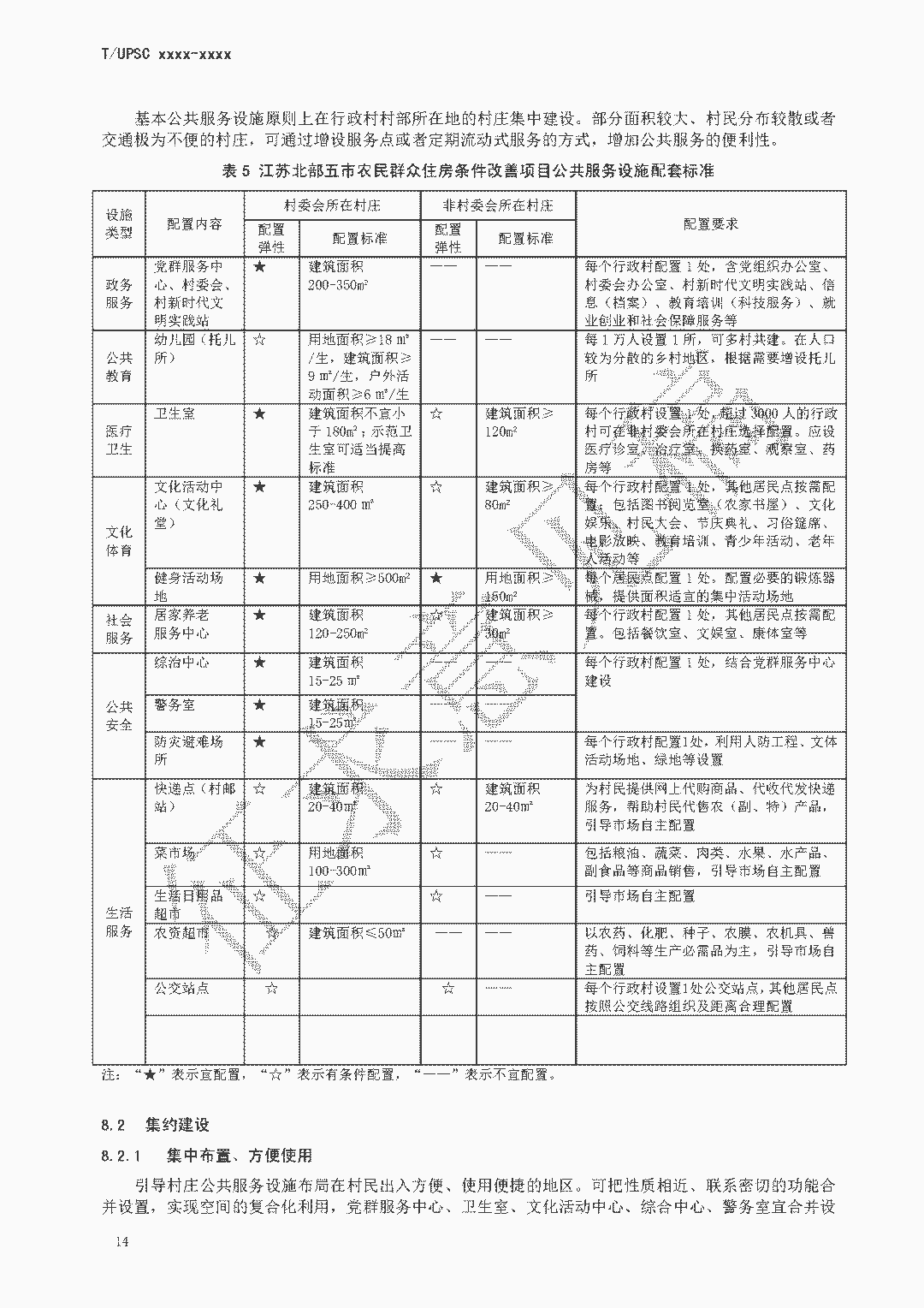 团体标准《特色田园乡村建设指南》征求意见 团体标准《特色田园乡村建设指南》征求意见