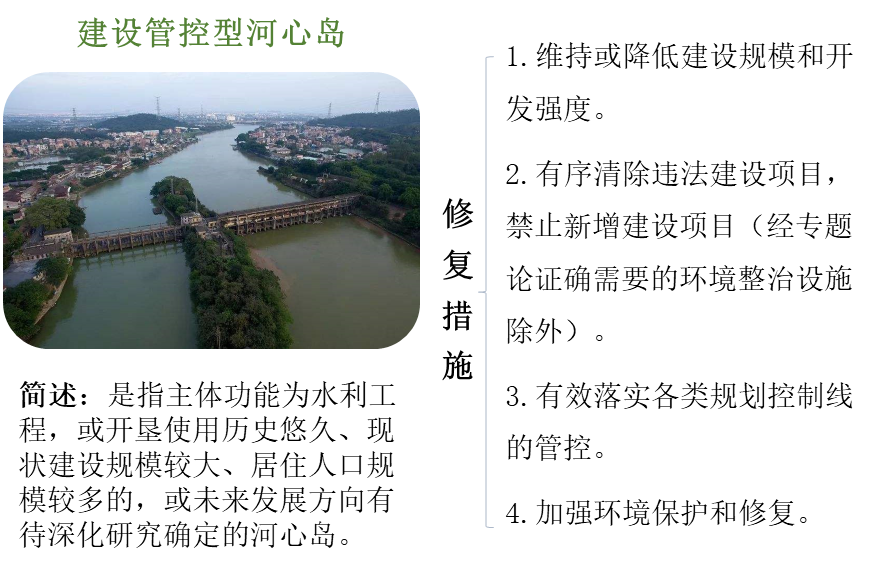 佛山市河心岛生态修复经验做法