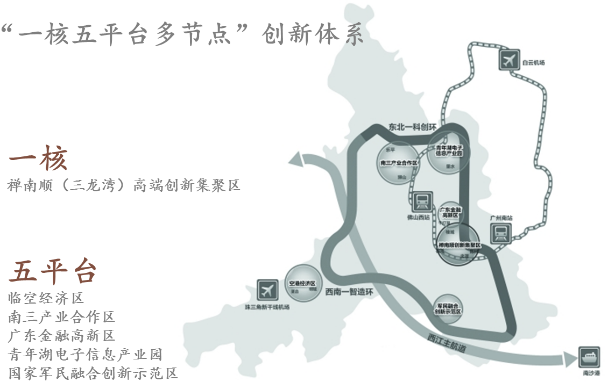 粤港澳大湾区西部核心产业创新空间提升规划思考