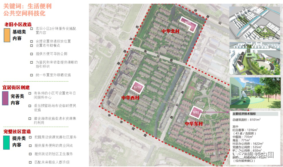 探索住区街区联动的老旧小区改造“昆山之路”——昆山市老旧小区更新提升探索与实践