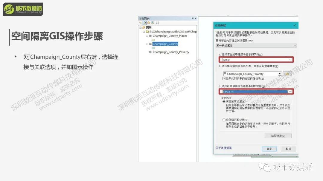 【免费课程】交通分析GIS应用：职住平衡与可达性应用实践丨城市数据派