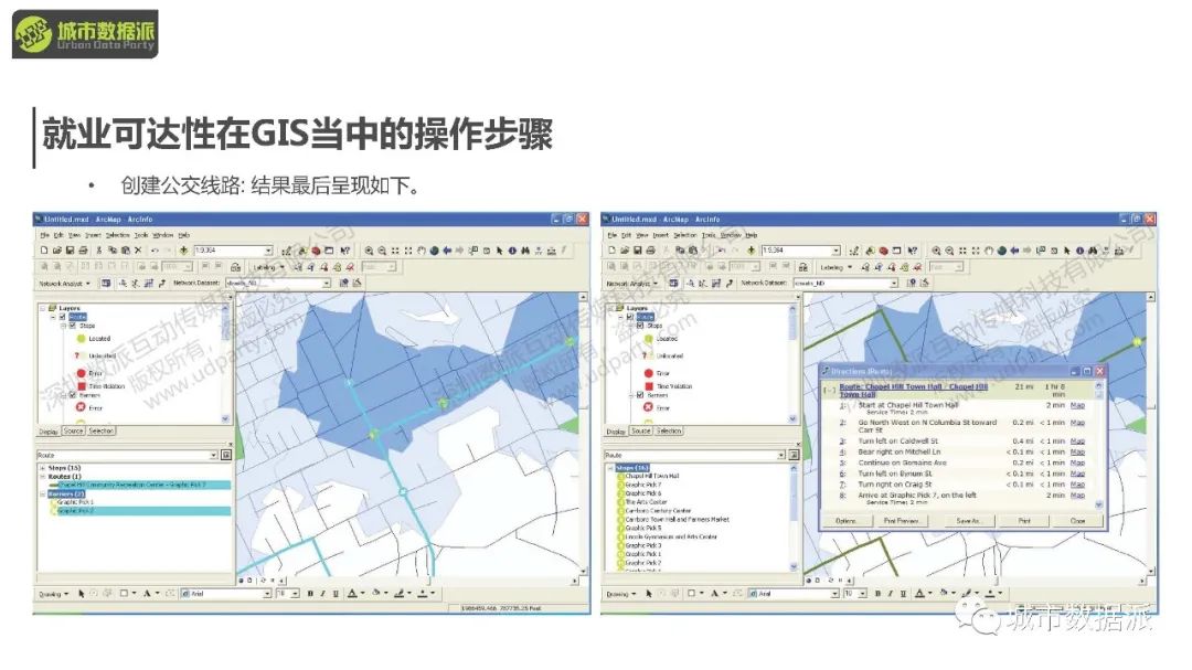 【免费课程】交通分析GIS应用：职住平衡与可达性应用实践丨城市数据派