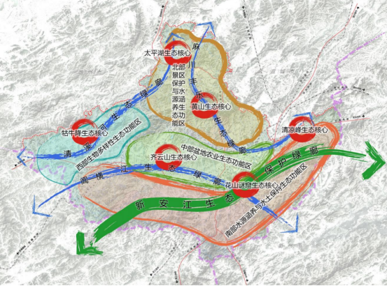 7大区域14家规划院：共话新时期中国国土空间规划