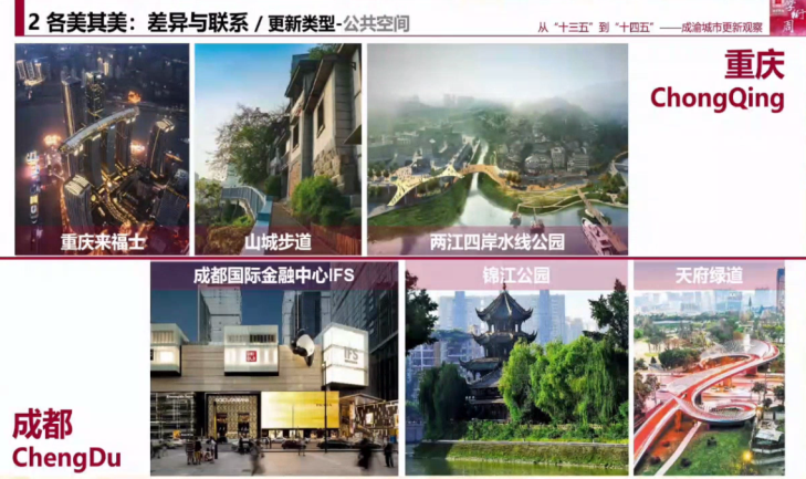 黄瓴:从“十三五”到“十四五”,成渝城市更新观察 黄瓴:从“十三五”到“十四五”,成渝城市更新观察
