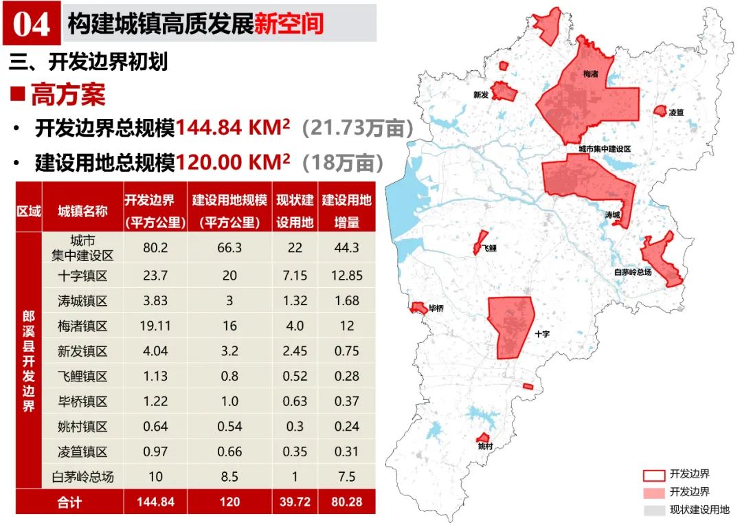《郎溪县国土空间总体规划（2020-2035年）》初步方案汇报内容公示
